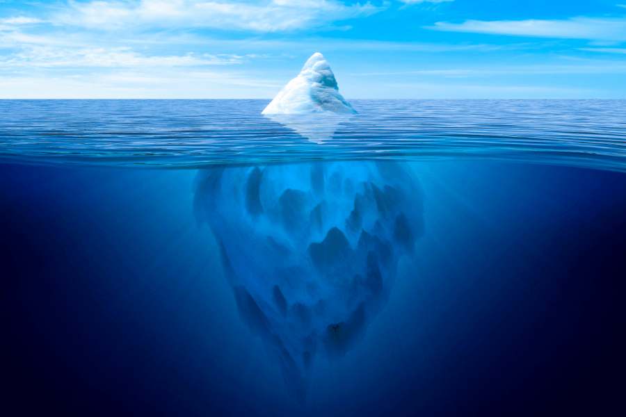 Discover the Root Cause